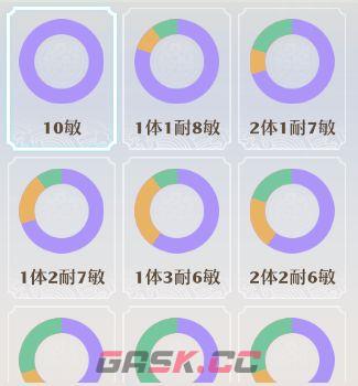 《梦幻新诛仙》合欢派新手攻略-第4张-手游攻略-GASK