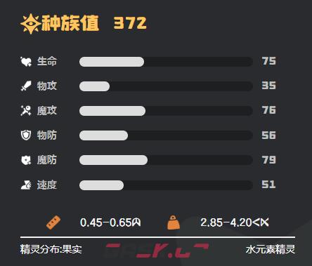 《洛克王国：世界》水蓝蓝养成攻略-第3张-手游攻略-GASK