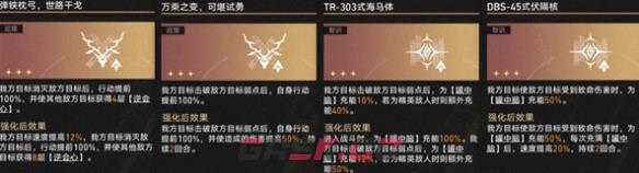 《崩坏：星穹铁道》4.1差分宇宙耀变遐蝶玩法攻略-第4张-手游攻略-GASK