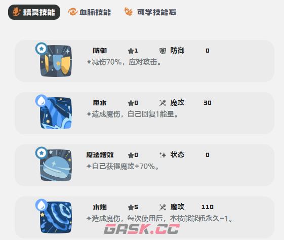 《洛克王国：世界》水灵介绍-第4张-手游攻略-GASK