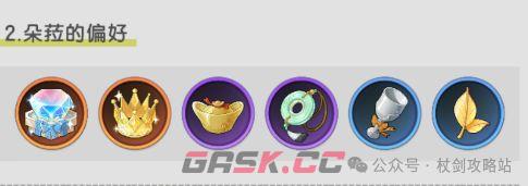 《仗剑传说》星神系统玩法介绍-第5张-手游攻略-GASK