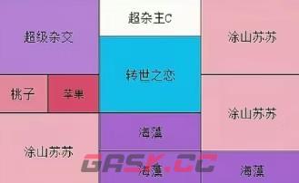 《保卫向日葵》幻系联动植物阵容摆放攻略-第2张-手游攻略-GASK