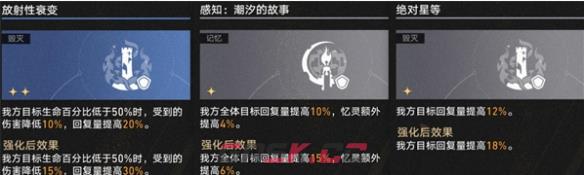 《崩坏：星穹铁道》4.1差分宇宙耀变遐蝶玩法攻略-第3张-手游攻略-GASK