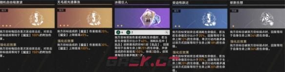 《崩坏：星穹铁道》4.1差分宇宙耀变遐蝶玩法攻略-第2张-手游攻略-GASK