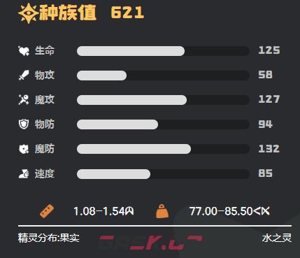 《洛克王国：世界》水灵介绍-第3张-手游攻略-GASK