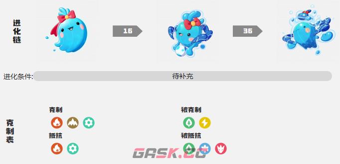 《洛克王国：世界》水蓝蓝养成攻略-第4张-手游攻略-GASK