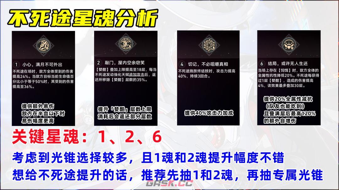 崩坏：星穹铁道不死途培养攻略-第9张-手游攻略-GASK