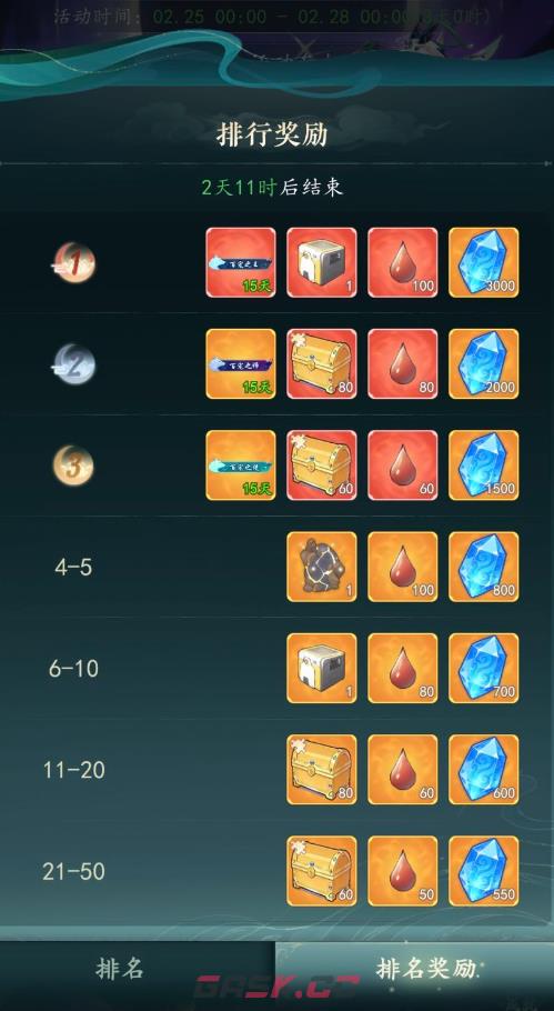 《幻世仙途》百宠乱斗玩法介绍-第3张-手游攻略-GASK