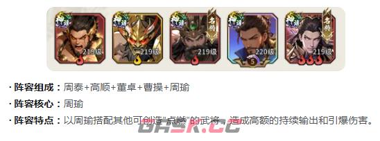 《龙符：天祭》三国阵容搭配攻略-第4张-手游攻略-GASK