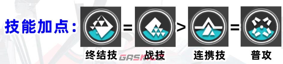 《明日方舟：终末地》赛希技能优先级-第2张-手游攻略-GASK
