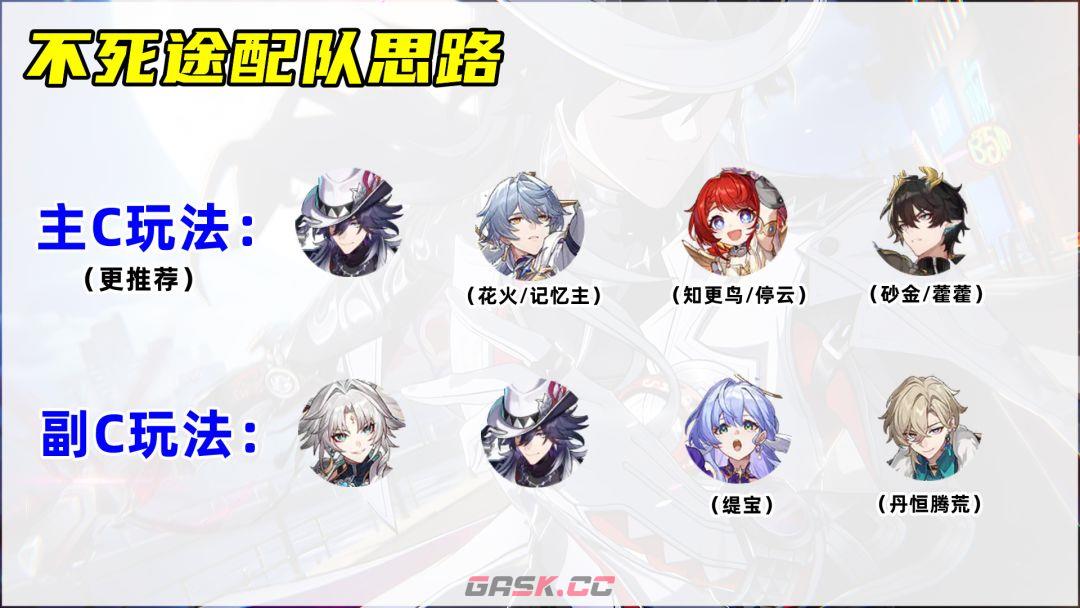 崩坏：星穹铁道不死途培养攻略-第8张-手游攻略-GASK