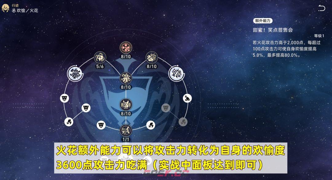 《崩坏：星穹铁道》V4.0火花培养攻略-第4张-手游攻略-GASK