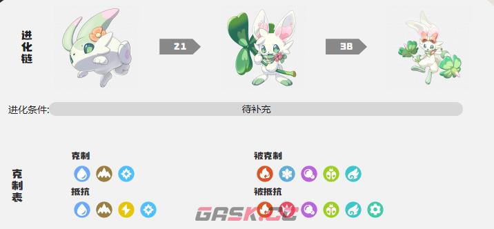 《洛克王国：世界》春团介绍-第4张-手游攻略-GASK