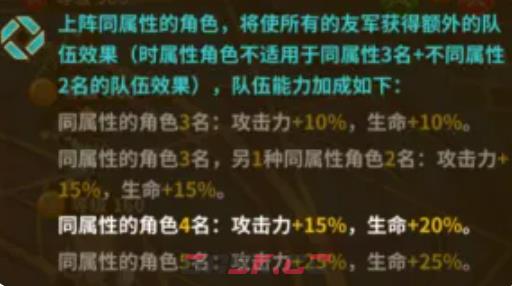 《闪之轨迹：北方战役》觉醒角色玩法攻略-第3张-手游攻略-GASK