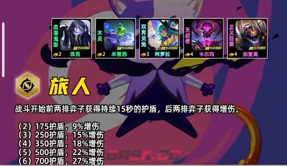 金铲铲之战S17旅人羁绊效果一览-第2张-手游攻略-GASK