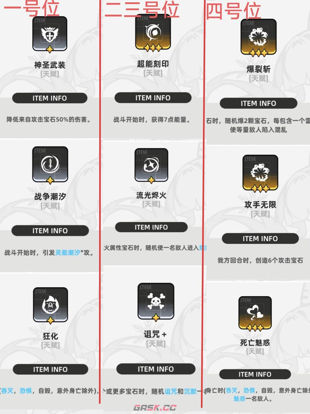 《百分之一》墟境回响菜刀流玩法-第2张-手游攻略-GASK