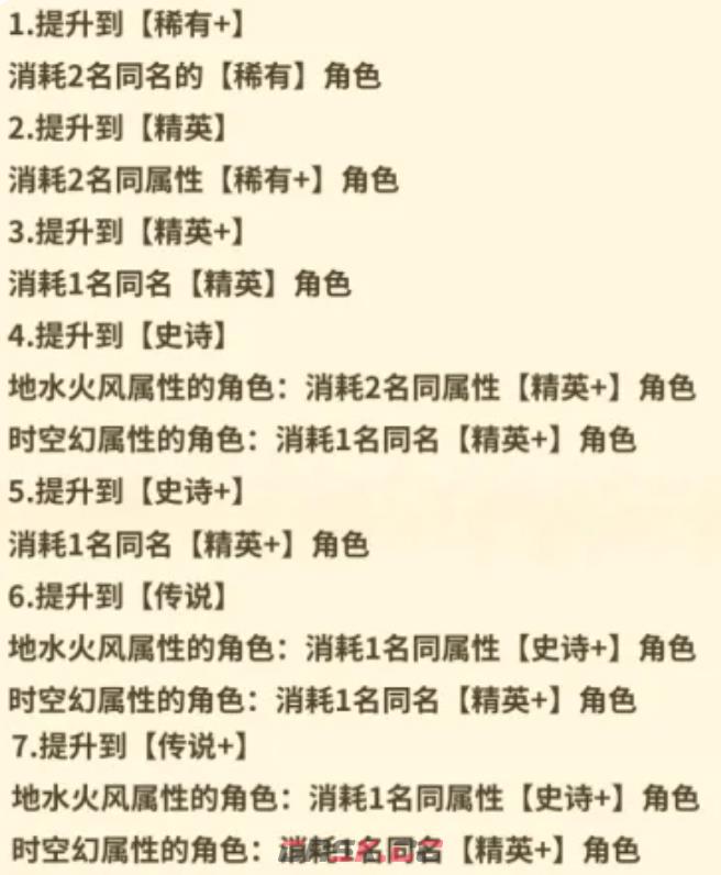 《闪之轨迹：北方战役》觉醒角色玩法攻略-第6张-手游攻略-GASK