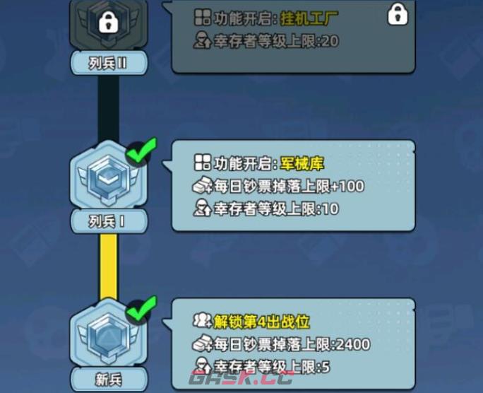 《生存33天》晋升作用介绍-第5张-手游攻略-GASK