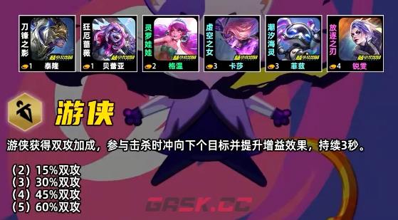 金铲铲之战S17游侠羁绊效果一览-第2张-手游攻略-GASK