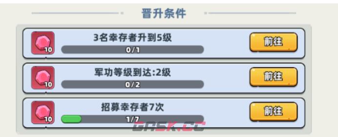 《生存33天》晋升作用介绍-第3张-手游攻略-GASK