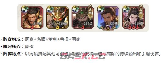 《龙符：天祭》最强阵容搭配攻略-第3张-手游攻略-GASK