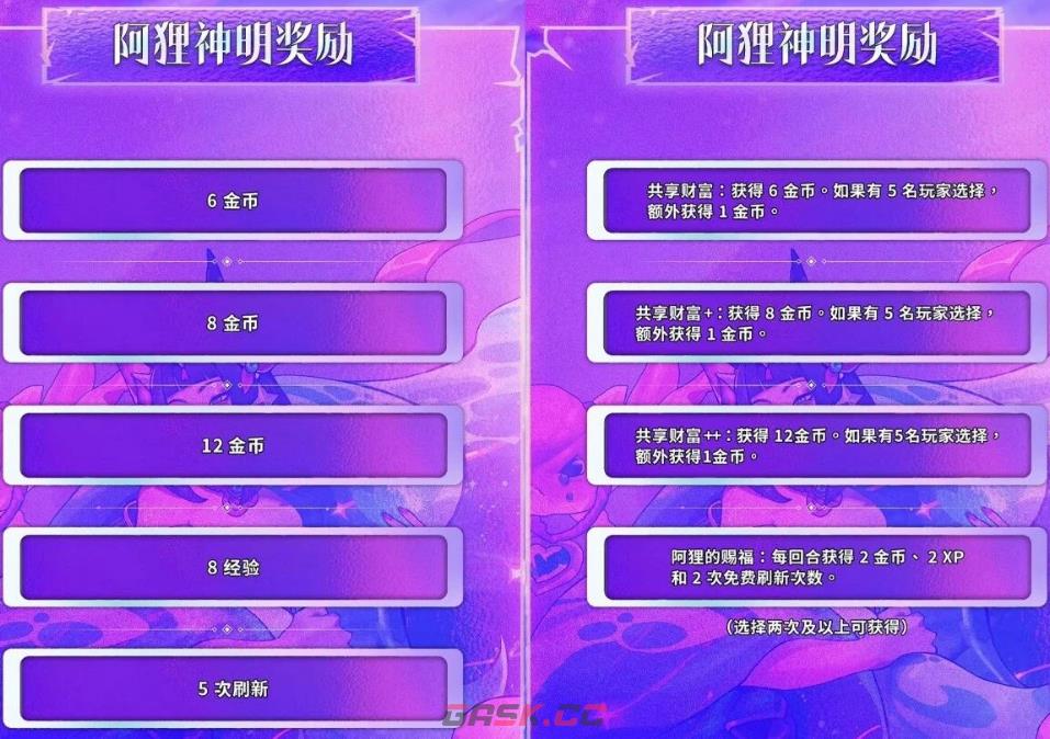 金铲铲之战S17选秀神明奖励表-第8张-手游攻略-GASK