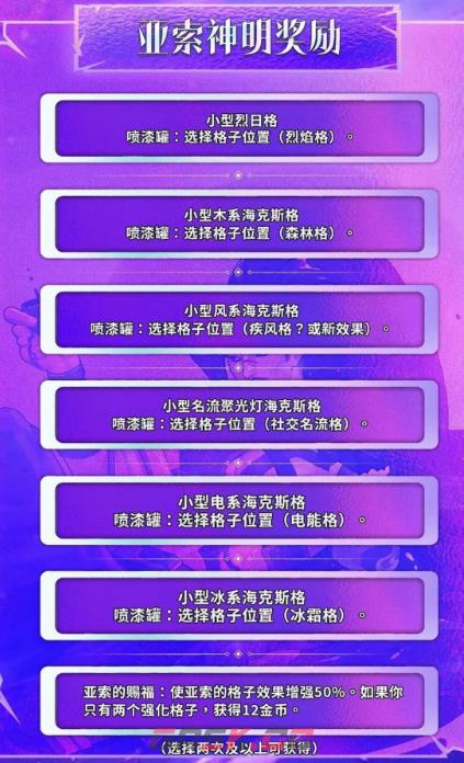 金铲铲之战S17选秀神明奖励表-第5张-手游攻略-GASK