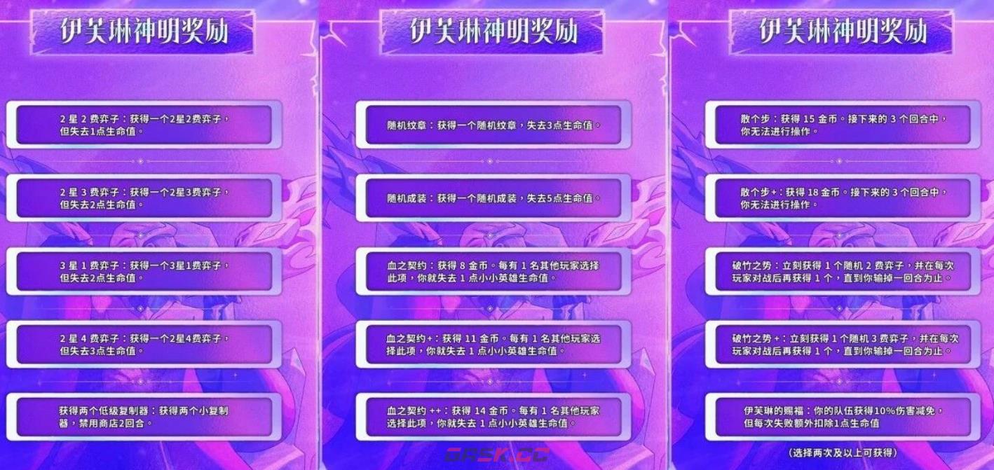 金铲铲之战S17选秀神明奖励表-第11张-手游攻略-GASK