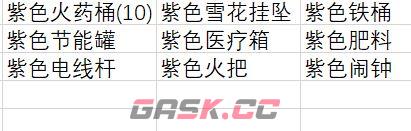 《植物大战僵尸2》成长礼包总结和购买建议-第11张-手游攻略-GASK