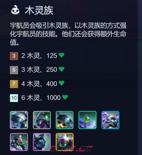 金铲铲之战S17木灵族羁绊效果一览-第2张-手游攻略-GASK