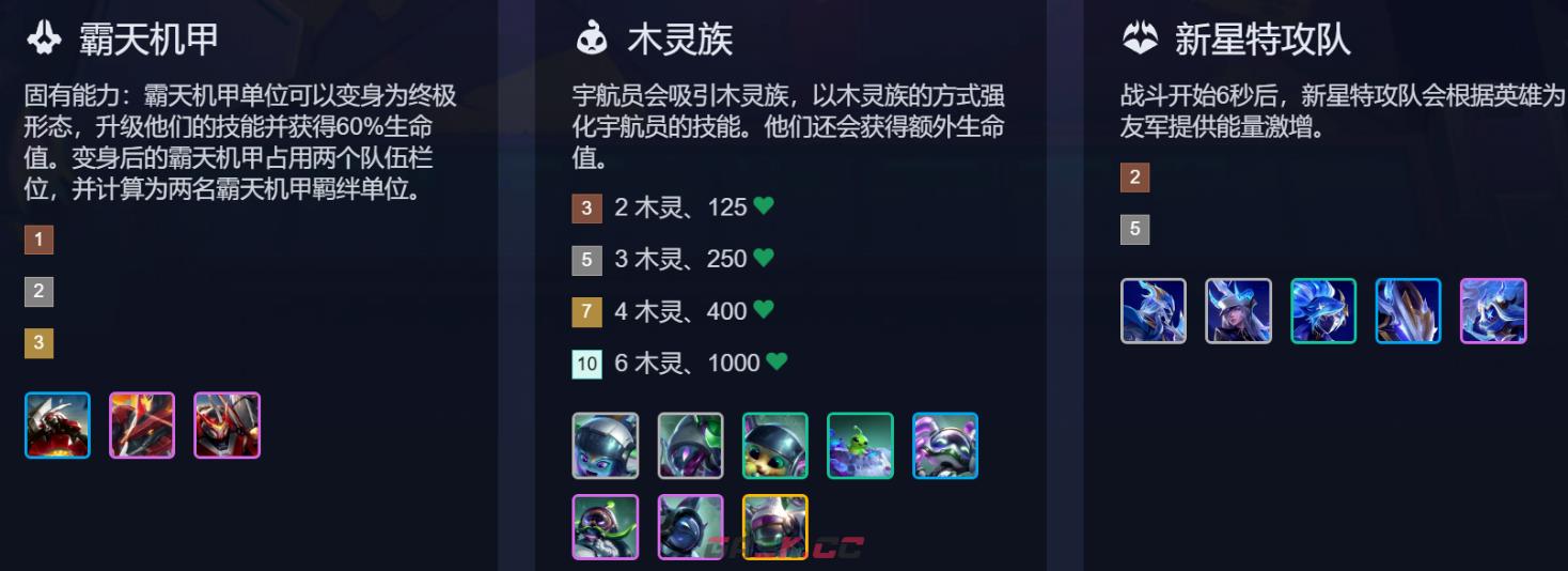 金铲铲之战S17全羁绊效果汇总-第3张-手游攻略-GASK