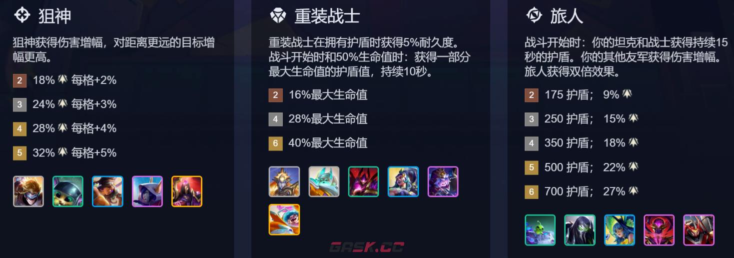 金铲铲之战S17全羁绊效果汇总-第13张-手游攻略-GASK