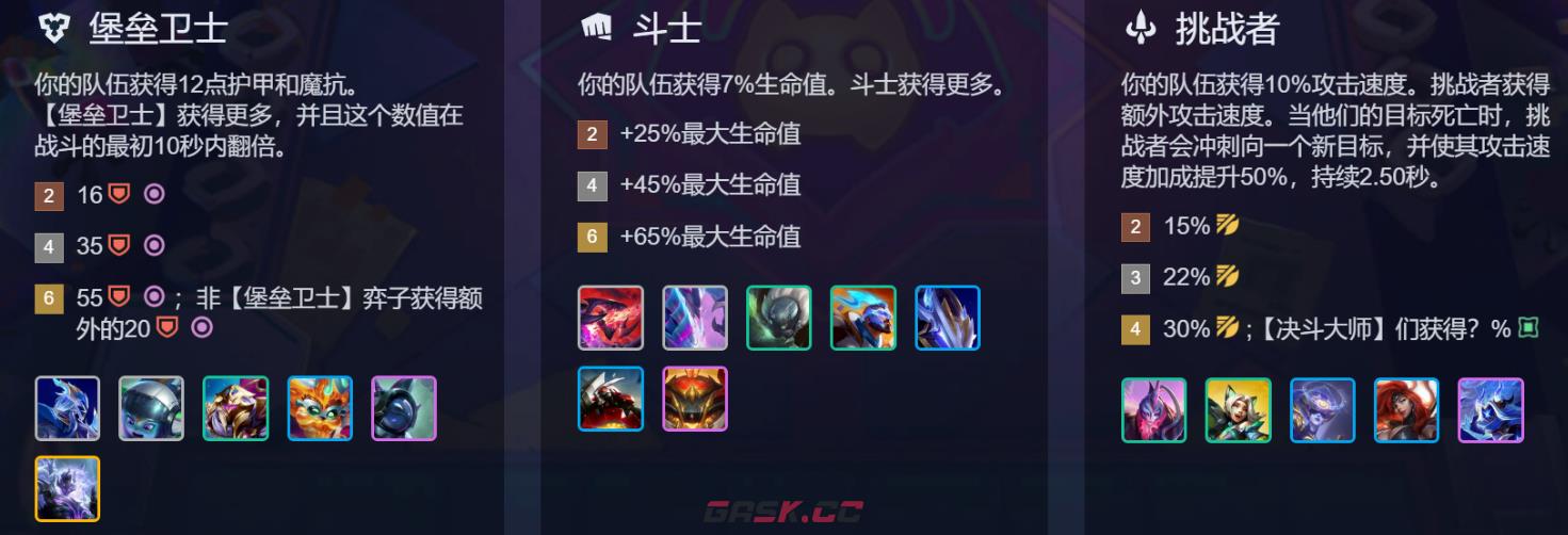 金铲铲之战S17全羁绊效果汇总-第10张-手游攻略-GASK