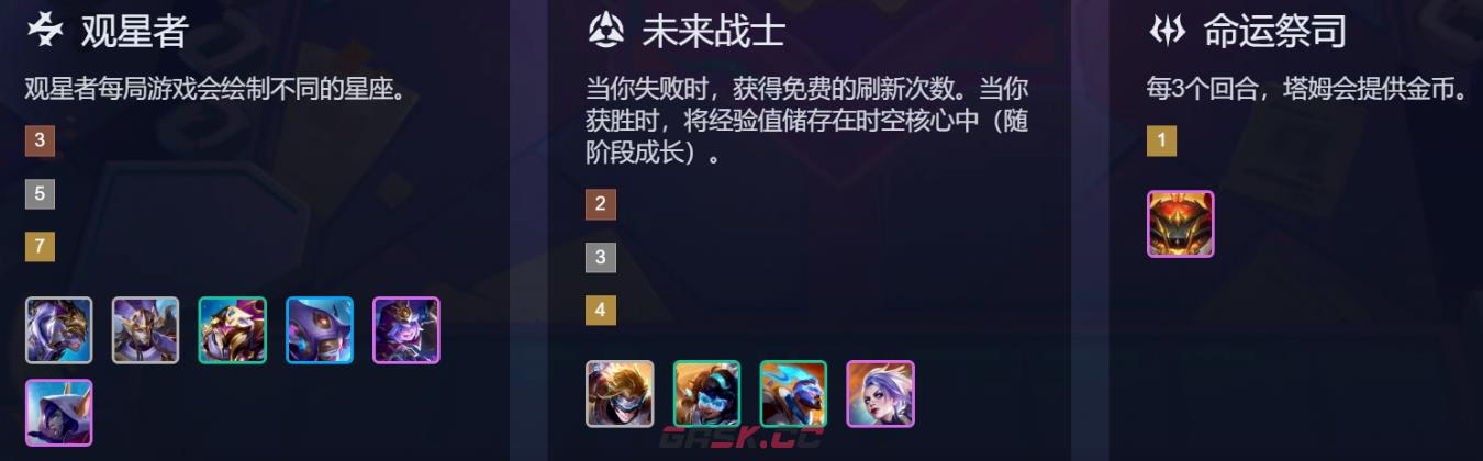 金铲铲之战S17全羁绊效果汇总-第5张-手游攻略-GASK