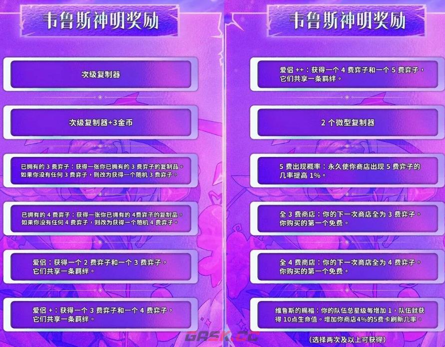 金铲铲之战S17选秀神明奖励表-第9张-手游攻略-GASK