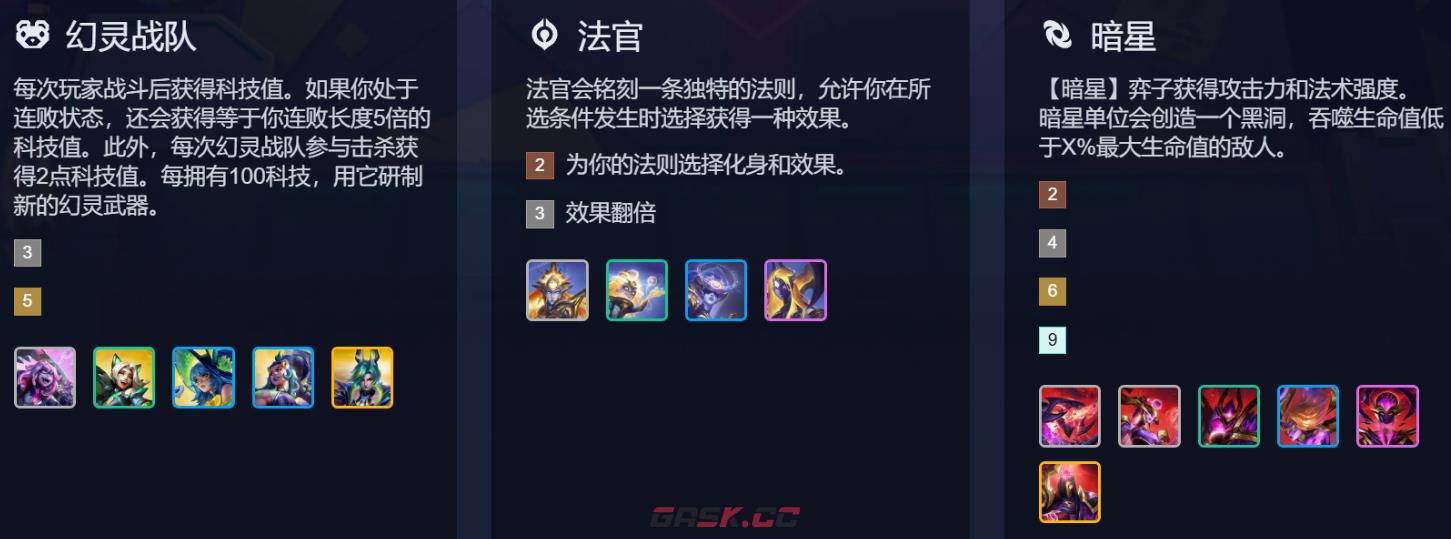 金铲铲之战S17全羁绊效果汇总-第2张-手游攻略-GASK