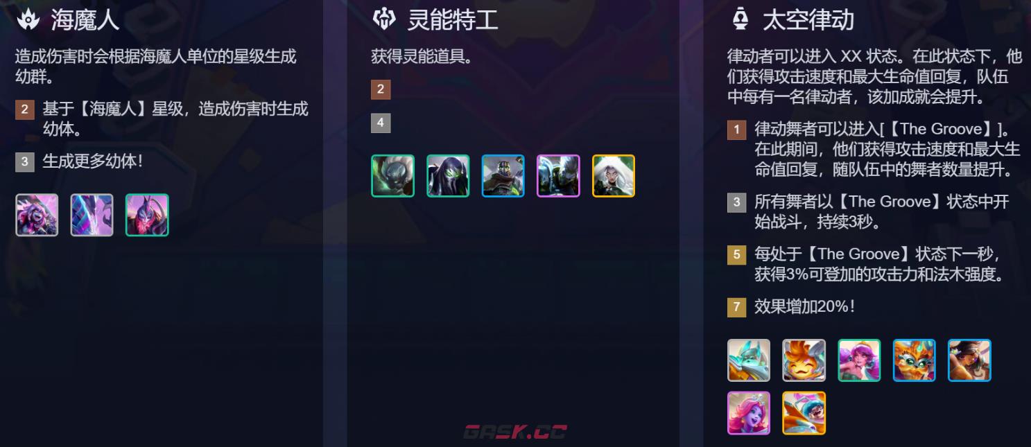 金铲铲之战S17全羁绊效果汇总-第4张-手游攻略-GASK