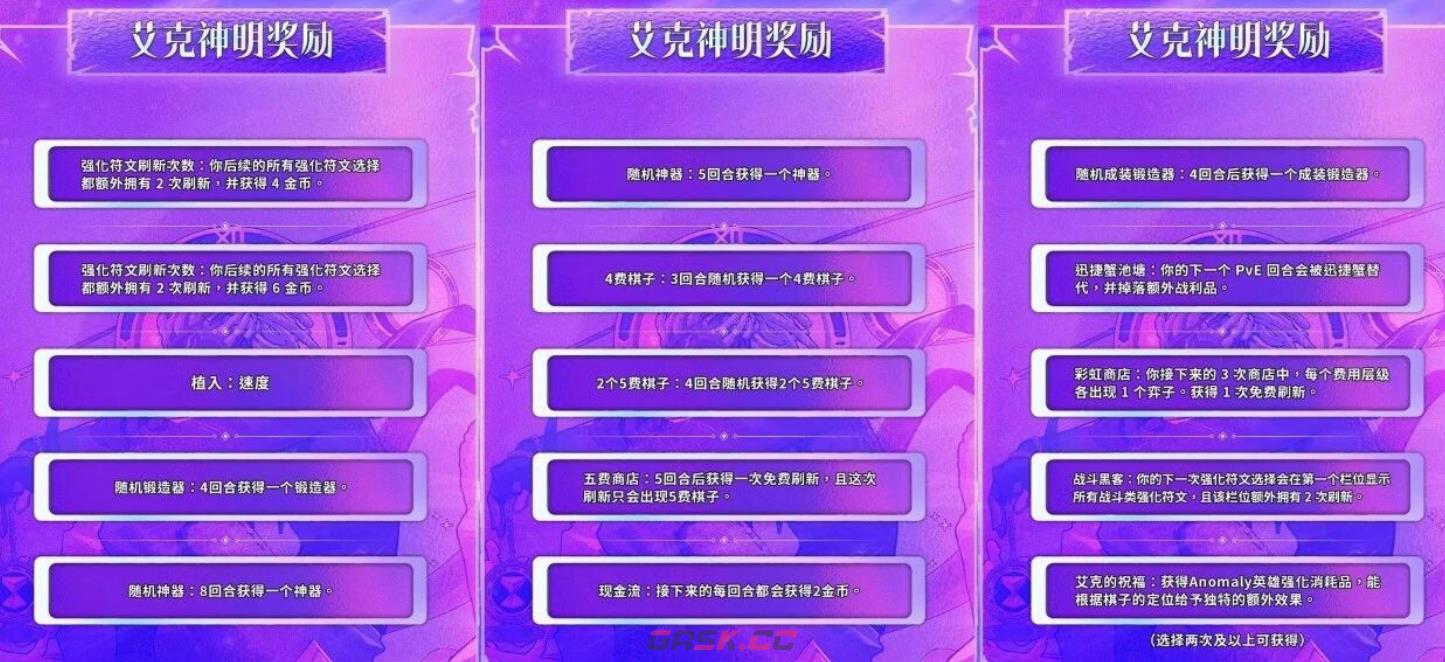 金铲铲之战S17选秀神明奖励表-第4张-手游攻略-GASK