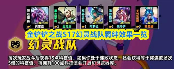 金铲铲之战S17幻灵战队羁绊效果一览-第1张-手游攻略-GASK