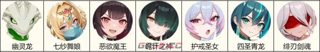 《龙魂旅人》七纱舞娘莎乐美技能解析与阵容搭配-第3张-手游攻略-GASK