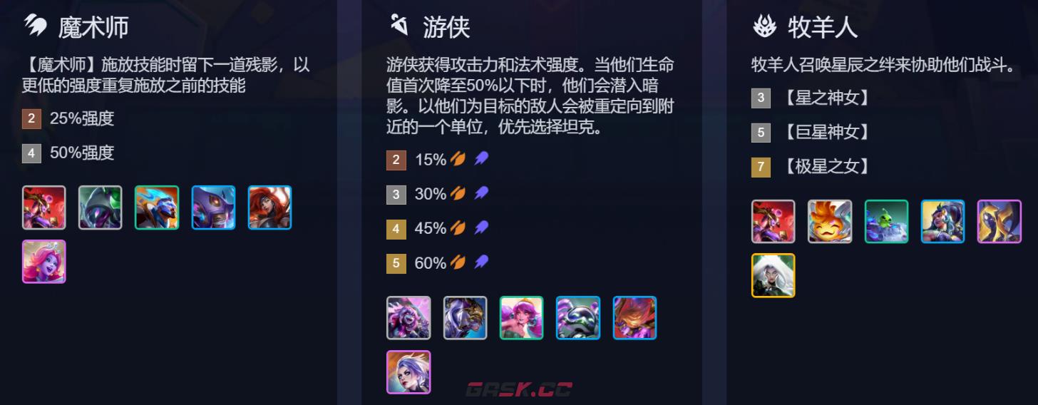 金铲铲之战S17全羁绊效果汇总-第12张-手游攻略-GASK