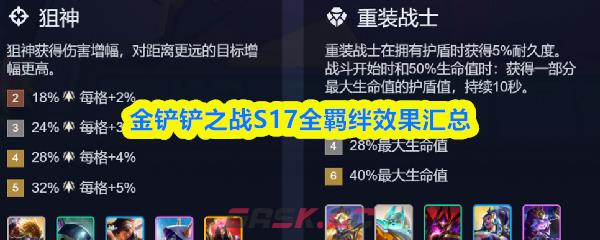 金铲铲之战S17全羁绊效果汇总