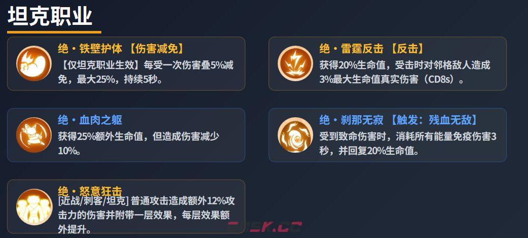 《功夫熊猫：神龙大侠》宝物系统玩法介绍-第6张-手游攻略-GASK