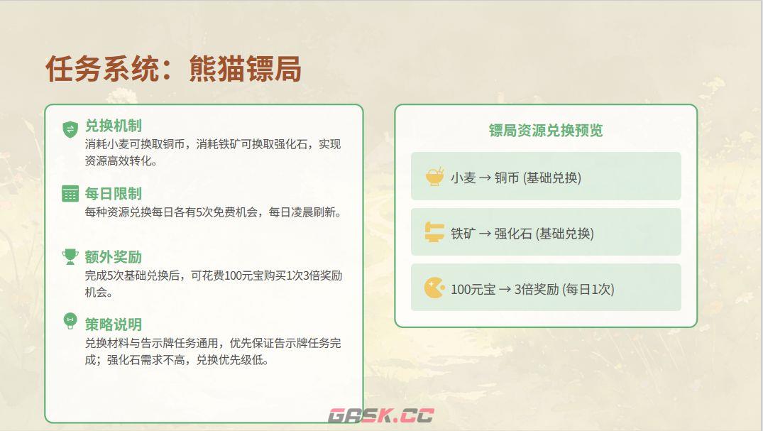 《功夫熊猫：神龙大侠》家园系统玩法介绍-第5张-手游攻略-GASK