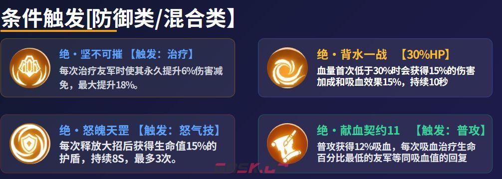 《功夫熊猫：神龙大侠》宝物系统玩法介绍-第15张-手游攻略-GASK