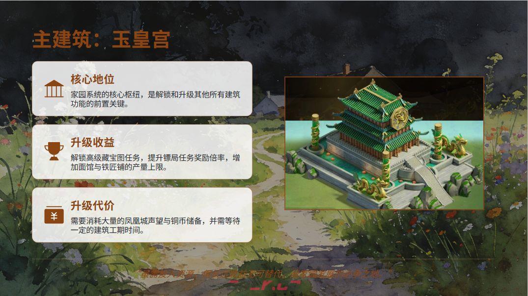 《功夫熊猫：神龙大侠》家园系统玩法介绍-第6张-手游攻略-GASK