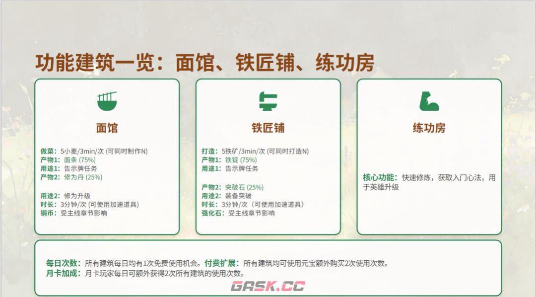 《功夫熊猫：神龙大侠》家园系统玩法介绍-第3张-手游攻略-GASK