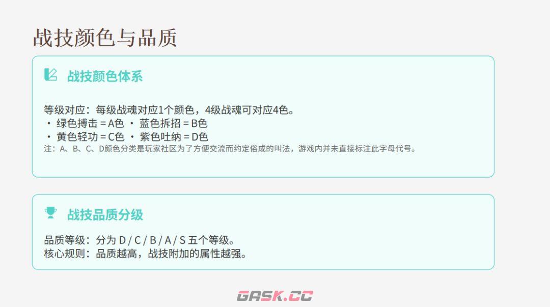 《功夫熊猫：神龙大侠》战魂系统完整攻略-第12张-手游攻略-GASK