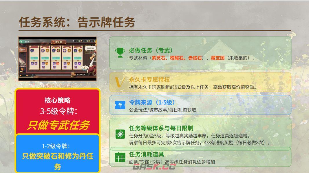 《功夫熊猫：神龙大侠》家园系统玩法介绍-第4张-手游攻略-GASK