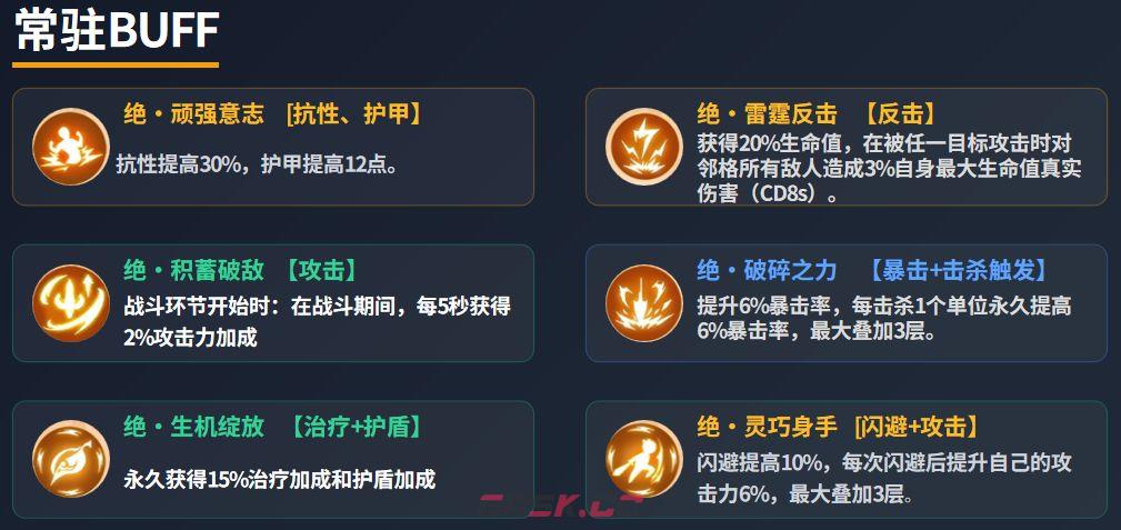 《功夫熊猫：神龙大侠》宝物系统玩法介绍-第11张-手游攻略-GASK